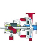 460 Series Process