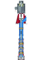 480 Series Vertical Turbine
